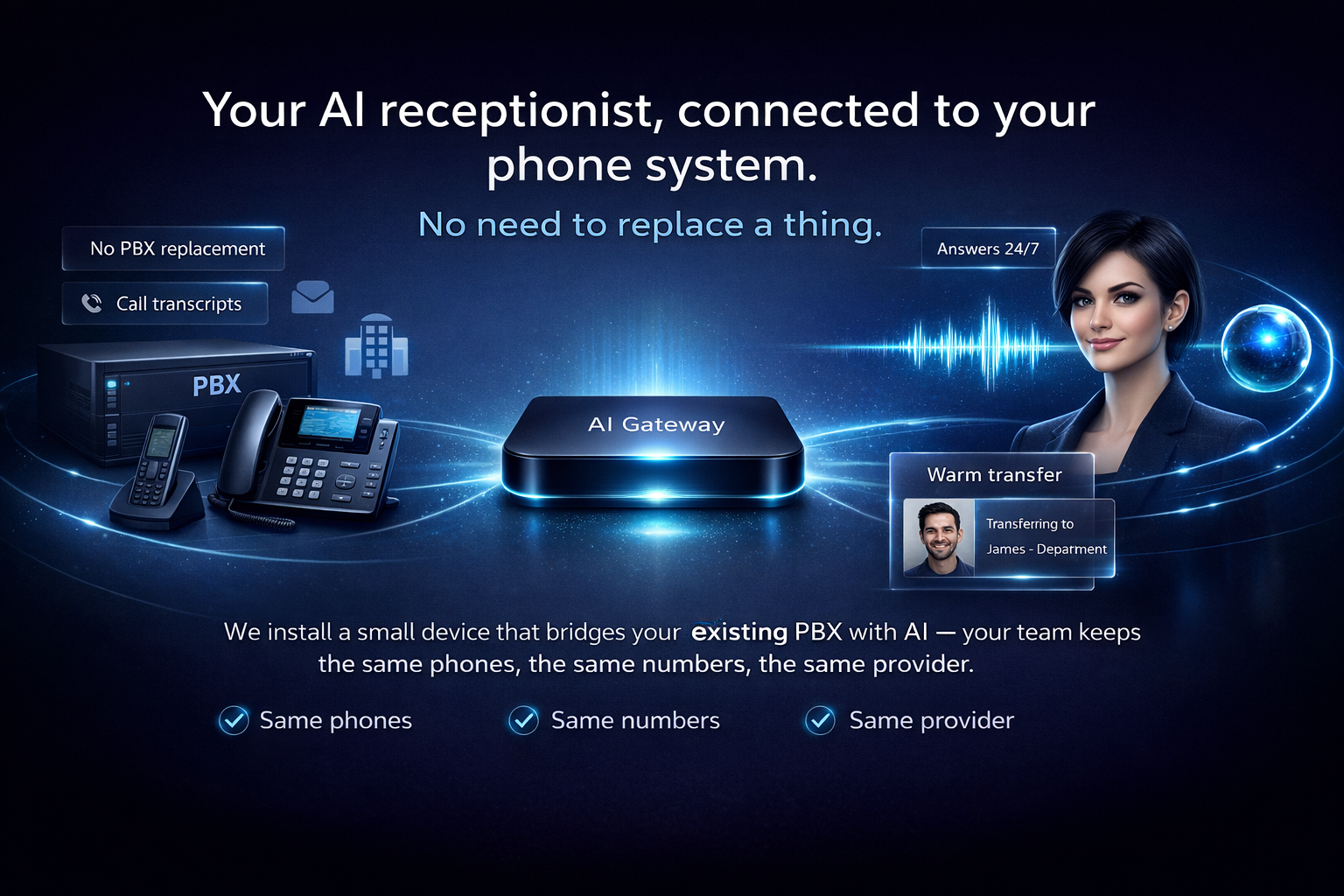 AI Gateway — Your AI receptionist, connected to your phone system